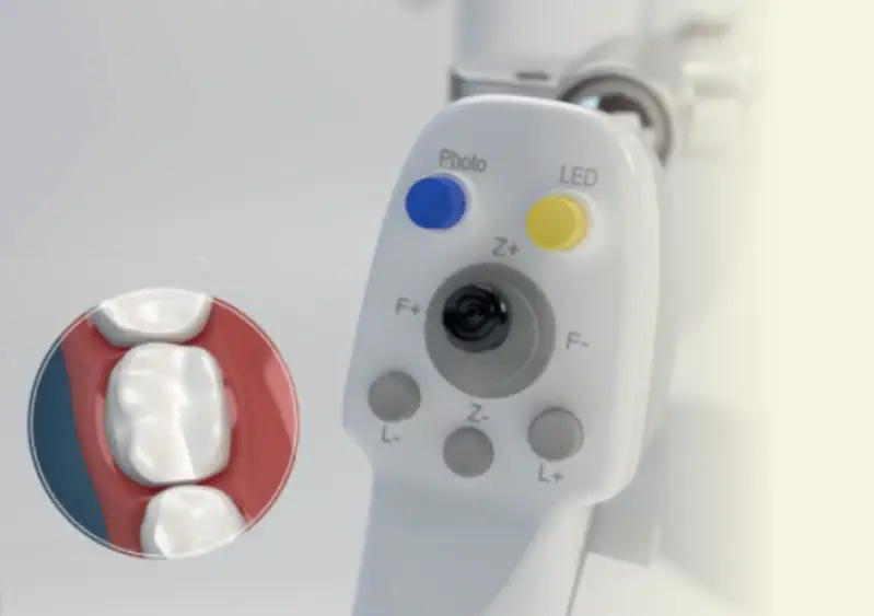 Моторизованный zoom